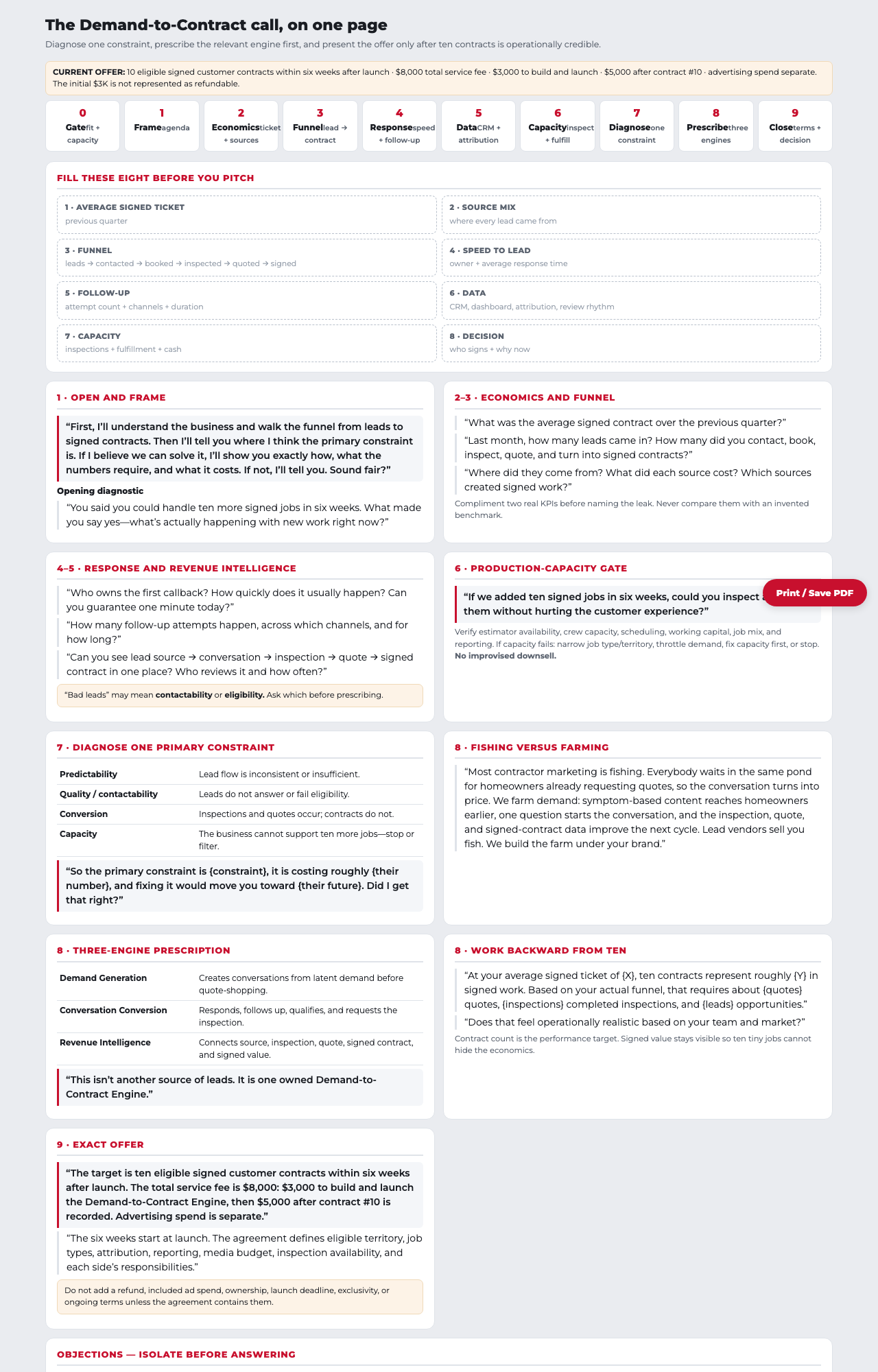 Call cheatsheet